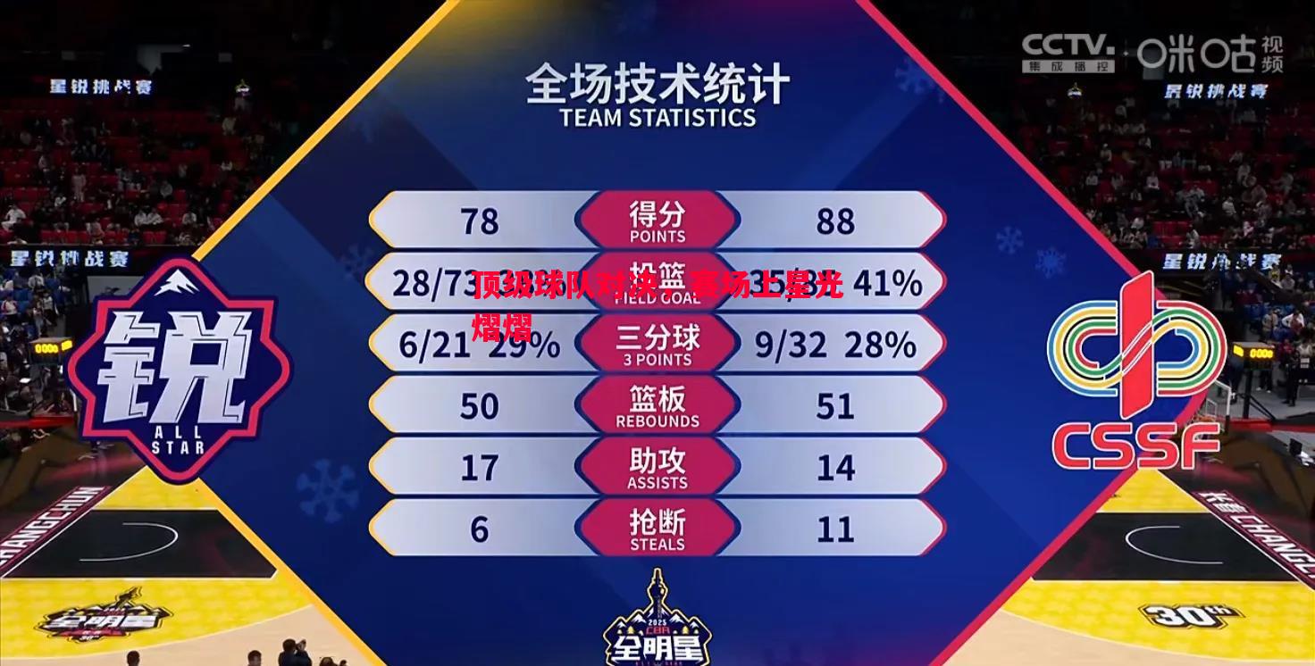 顶级球队对决，赛场上星光熠熠