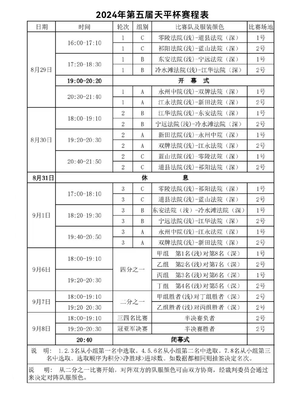 中国足球职业联赛规则调整提上议程