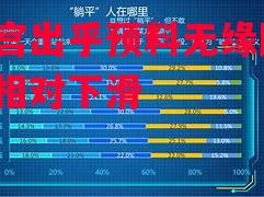 FB体育官方网站-水晶宫出乎预料无缘胜利，状态相对下滑