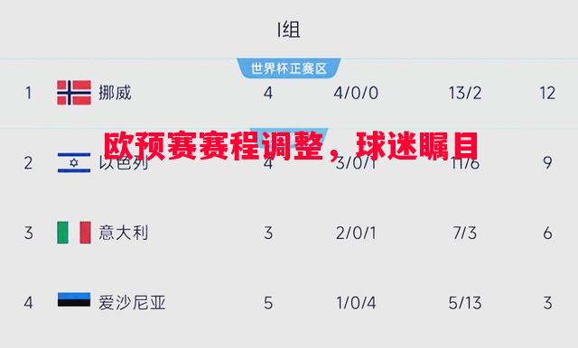FB体育平台-欧预赛赛程调整，球迷瞩目