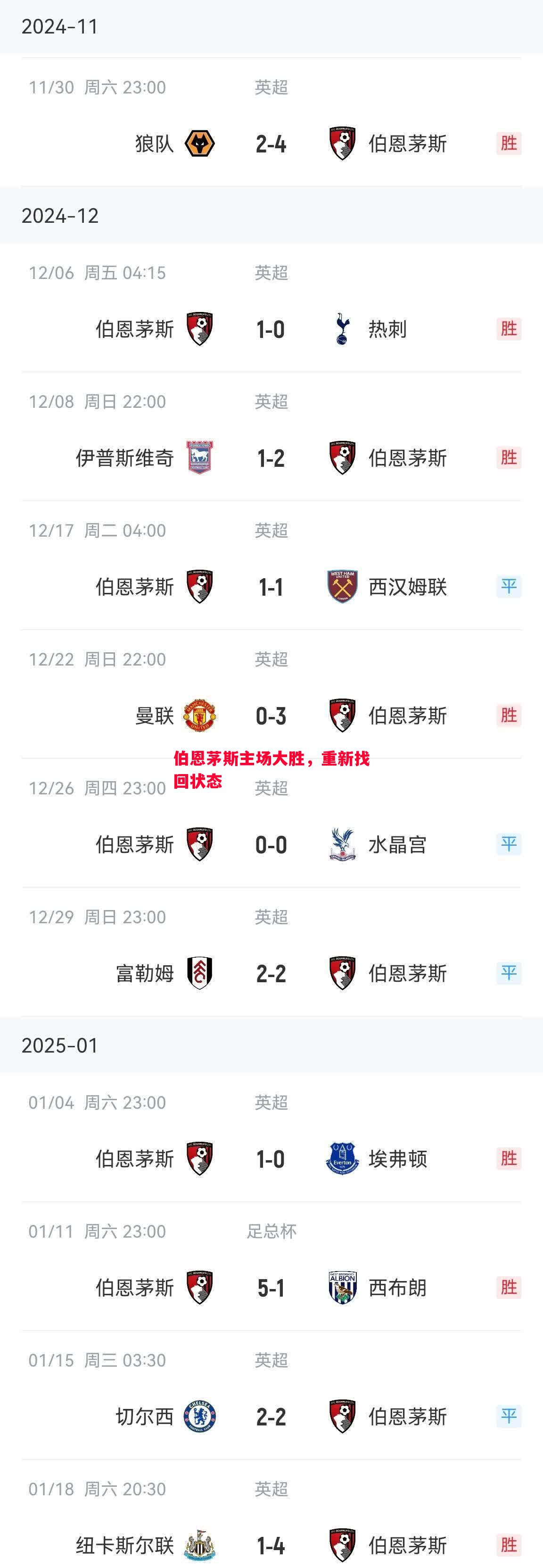 FB体育平台-伯恩茅斯主场大胜，重新找回状态