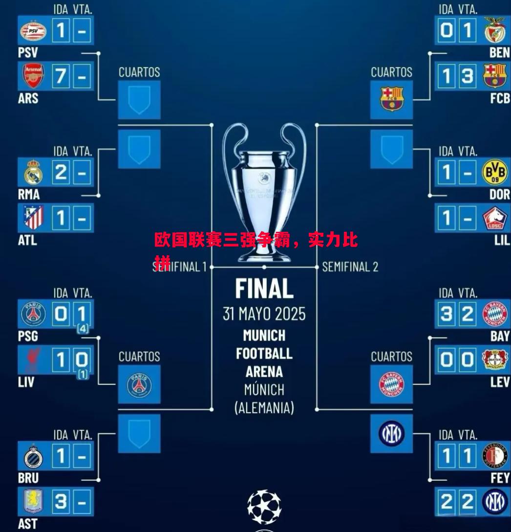 FB体育-欧国联赛三强争霸，实力比拼