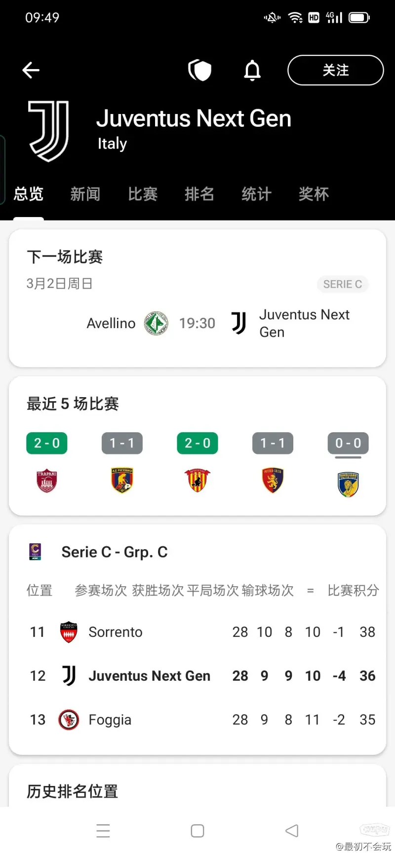 FB体育平台-尤文特轮换阵容，成功晋级八强