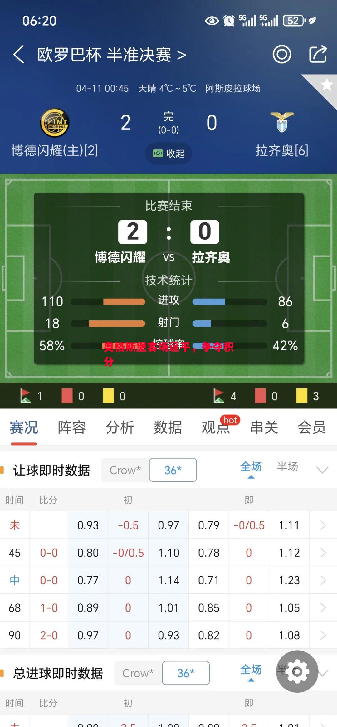 FB体育-奥格斯堡客场逼平，争夺积分