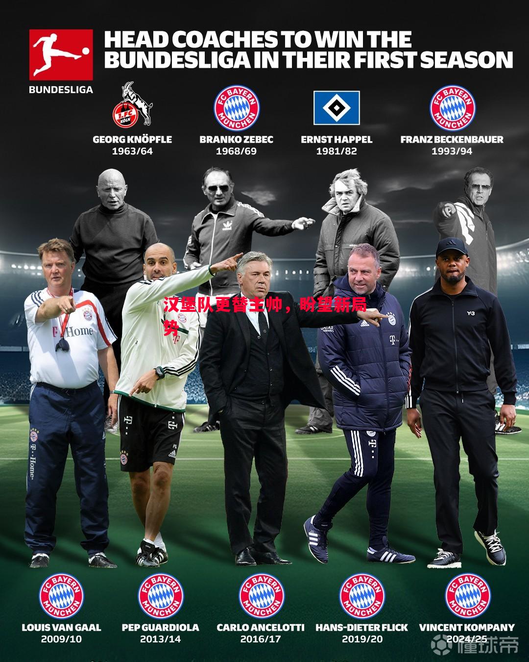 FB体育官方网站-汉堡队更替主帅，盼望新局势