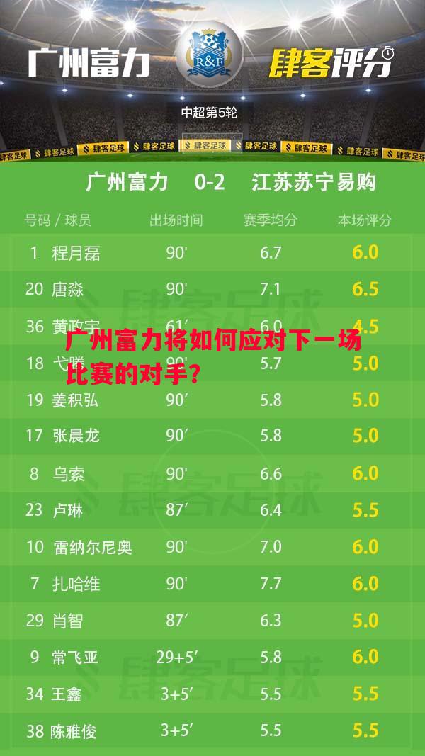 广州富力将如何应对下一场比赛的对手？
