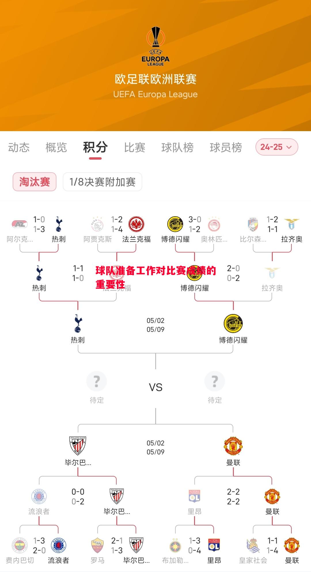 球队准备工作对比赛成绩的重要性