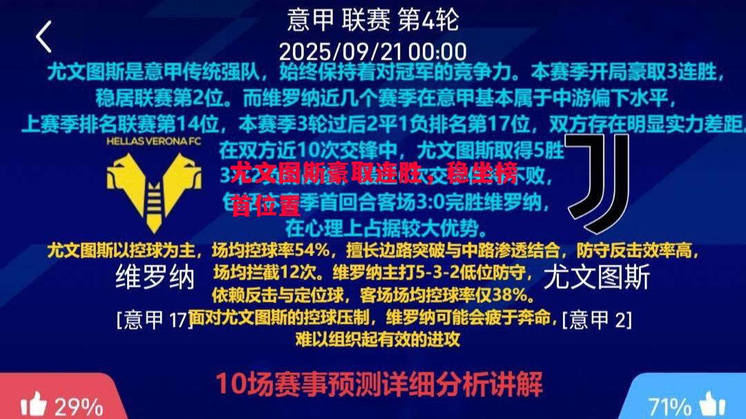 尤文图斯豪取连胜，稳坐榜首位置