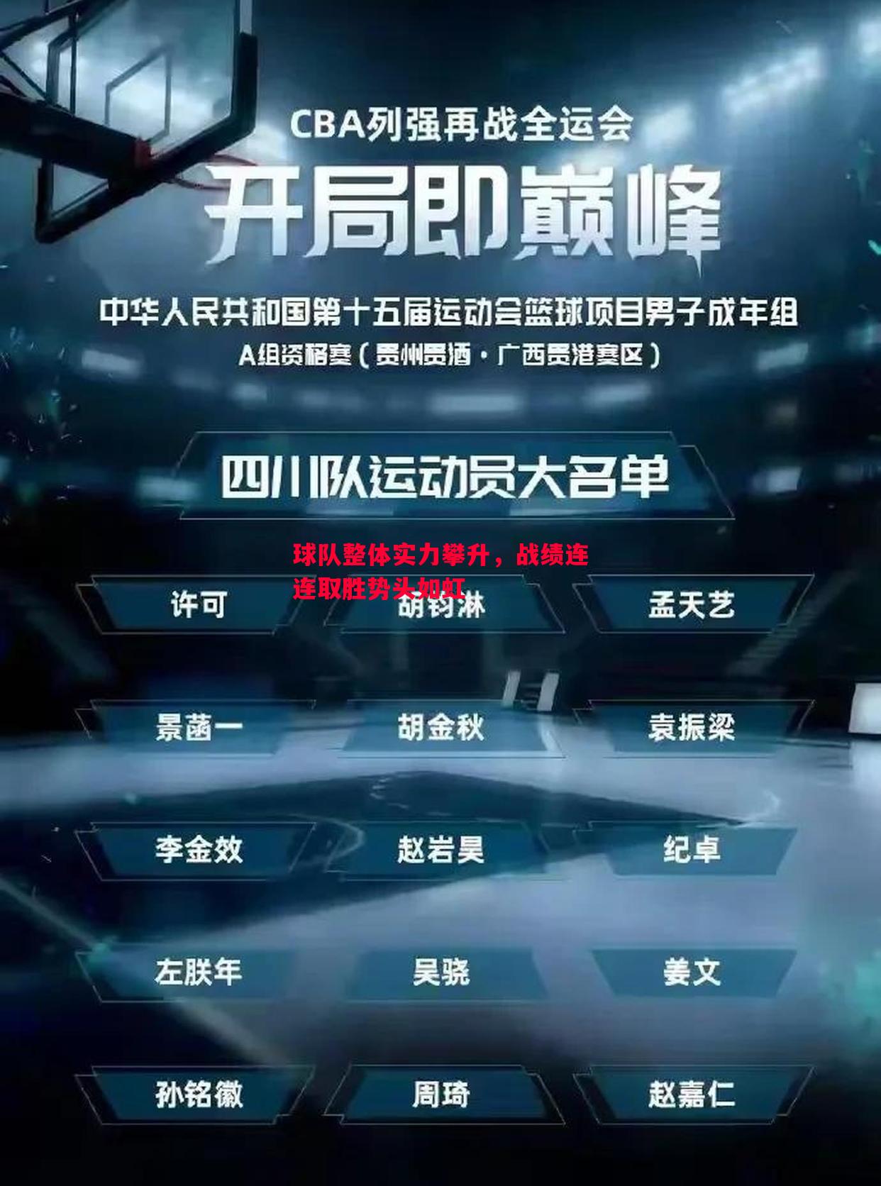 球队整体实力攀升，战绩连连取胜势头如虹