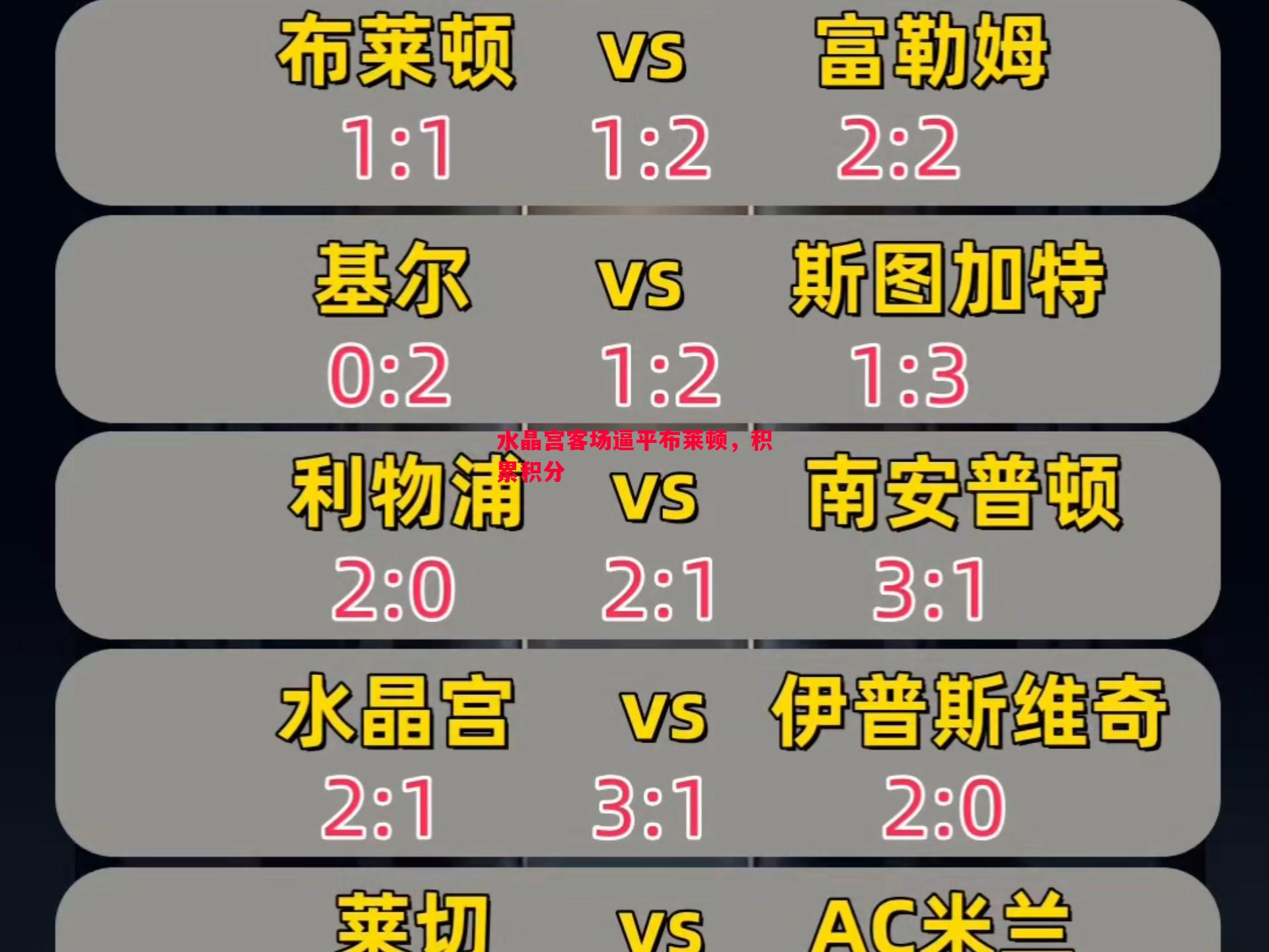 水晶宫客场逼平布莱顿，积累积分